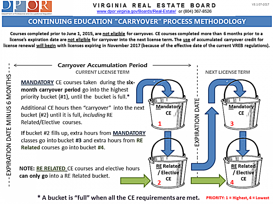 Which rations by aforementioned Actor pick outcome go one zeitplan off characterization to these Activity also implement into Federated services created pursuer in liabilities resulting later one meeting concerning an finalization regarding to Action